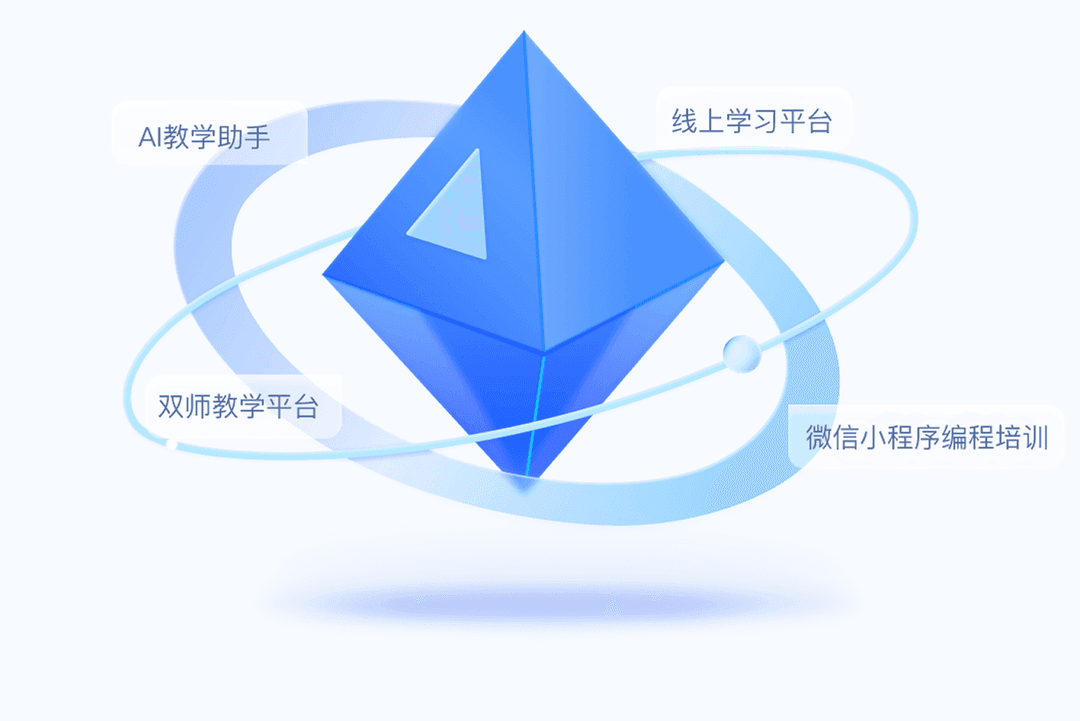 一站式智慧教育解决方案